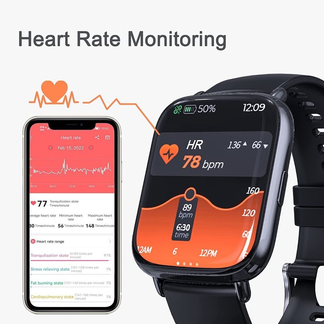 Gloryfit blood pressure top