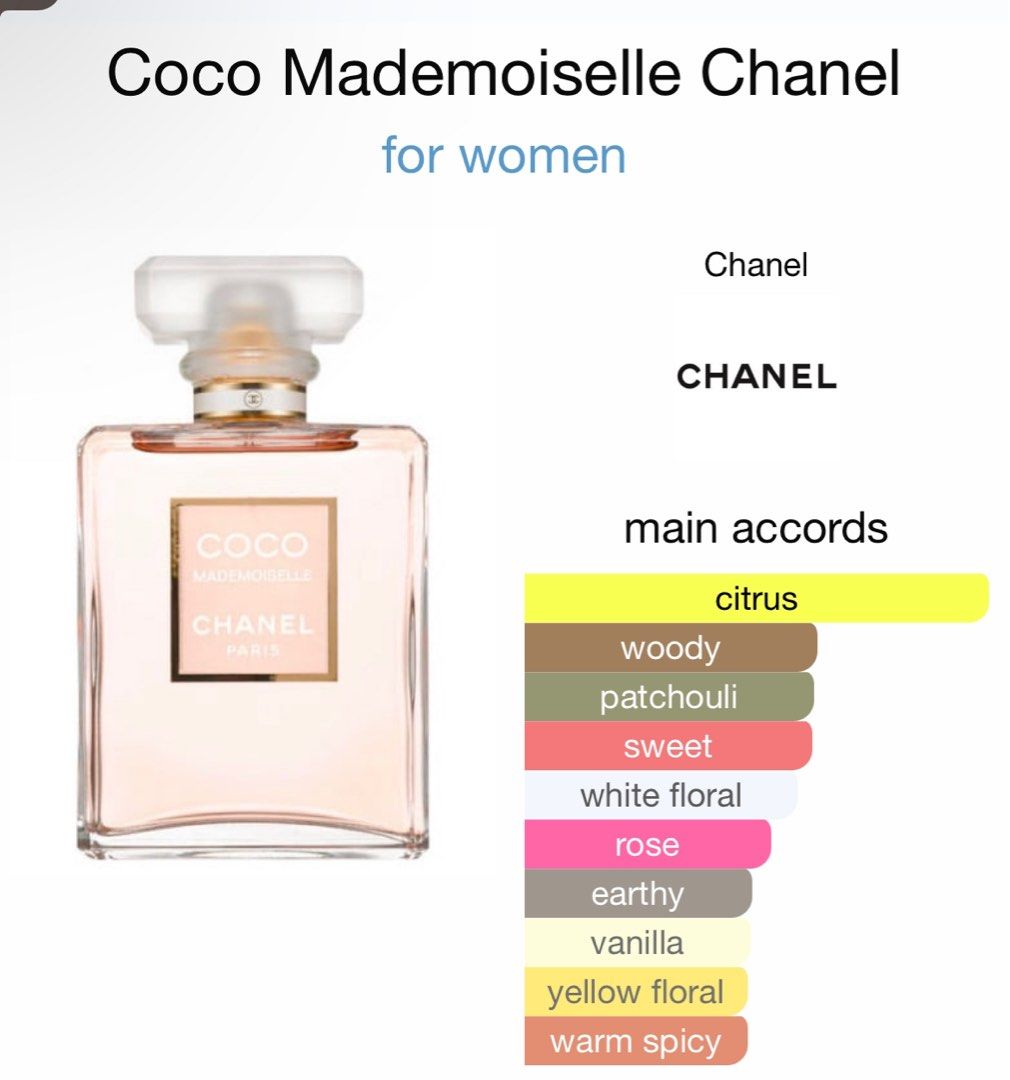 Bau coco mademoiselle new arrivals
