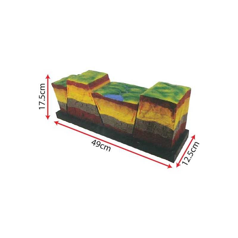Model of Rift Constructure, Hobbies & Toys, Stationery & Craft ...