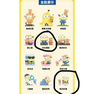（分類：）位於 。 由 tszyim 提交（商品編號 1211682872，圖片 1）。簡介： 。