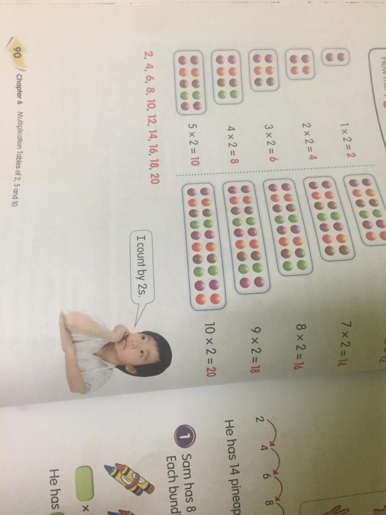 Primary 2 maths books 2A and 2B, Hobbies & Toys, Books & Magazines ...