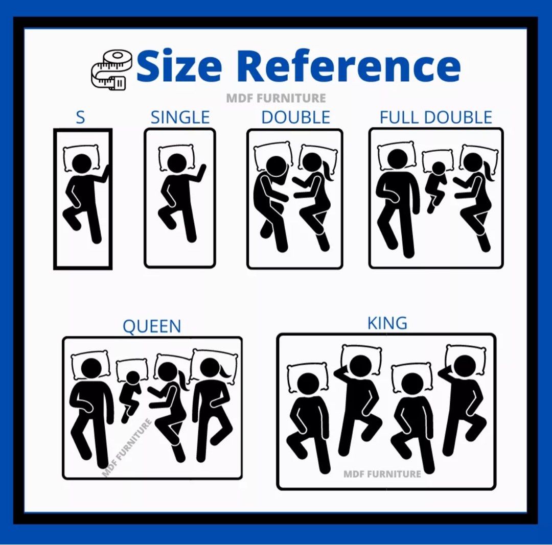 Uratex Trifold Mattress Foam (Double/Twin Size), Furniture & Home