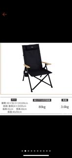 由 itswhite (刊登 ID 1211833204，圖片 1) 提交，位於 的 (類別：)，說明：。
