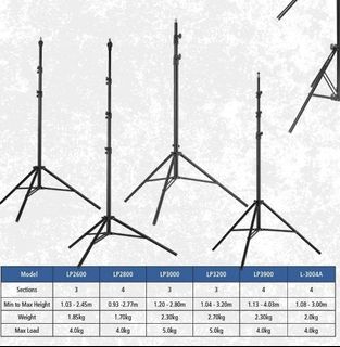 （分類：）位於 。 由 tutucc2020 提交（商品編號 1211763248，圖片 1）。簡介： 。
