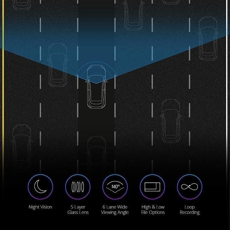 Nextbase 322GW Dash Cam Full HD 1080p/60fps Recording in Car Camera