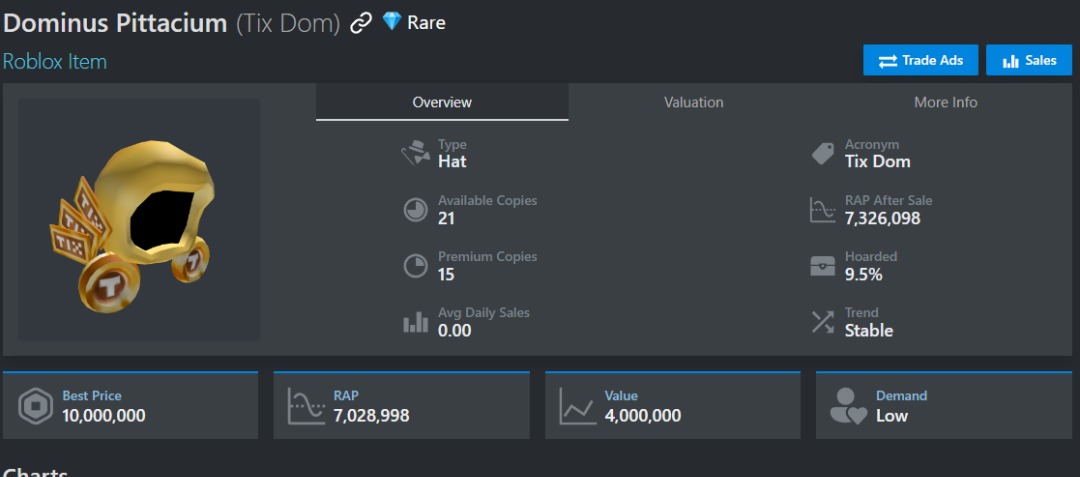 roblox limited dominus pittacium (tix dom), Video Gaming, Gaming