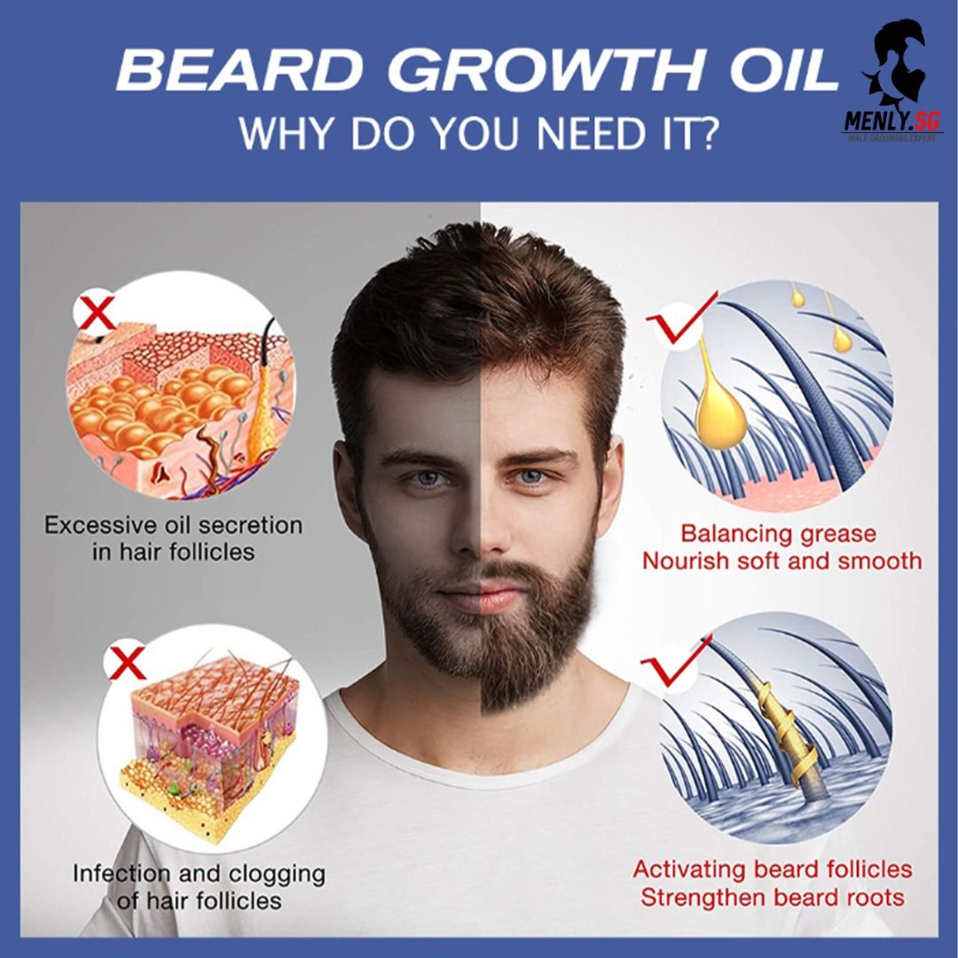 Beard Grow Oil Facial Hair Supplement For Thicker Beard, Beauty