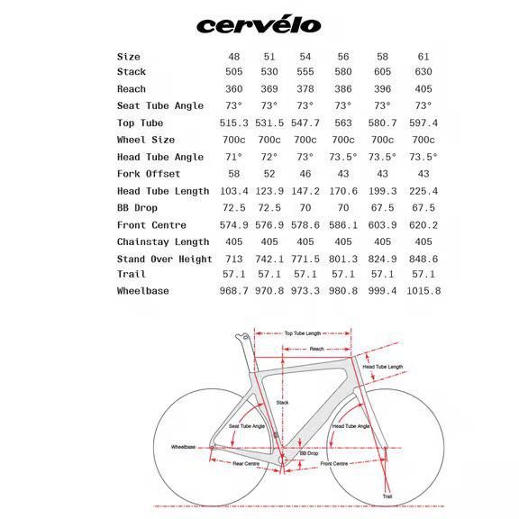 Cervelo s5 deals size chart