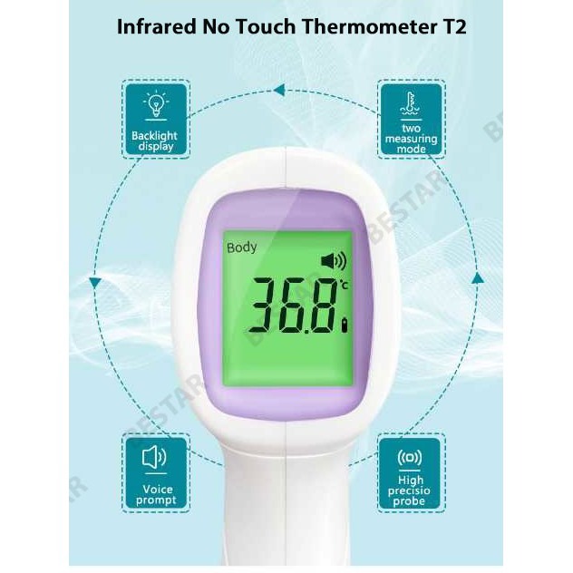 Infrared Thermometer No Touch/Contactless Accurate, Health & Nutrition