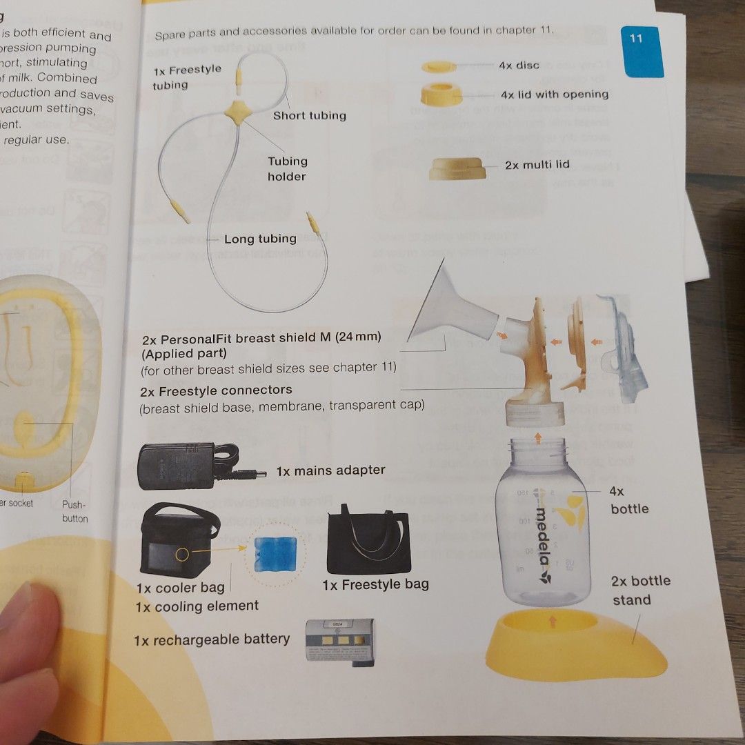 Medela Freestyle Breast Pump with Free Additional Flanges and Sealed