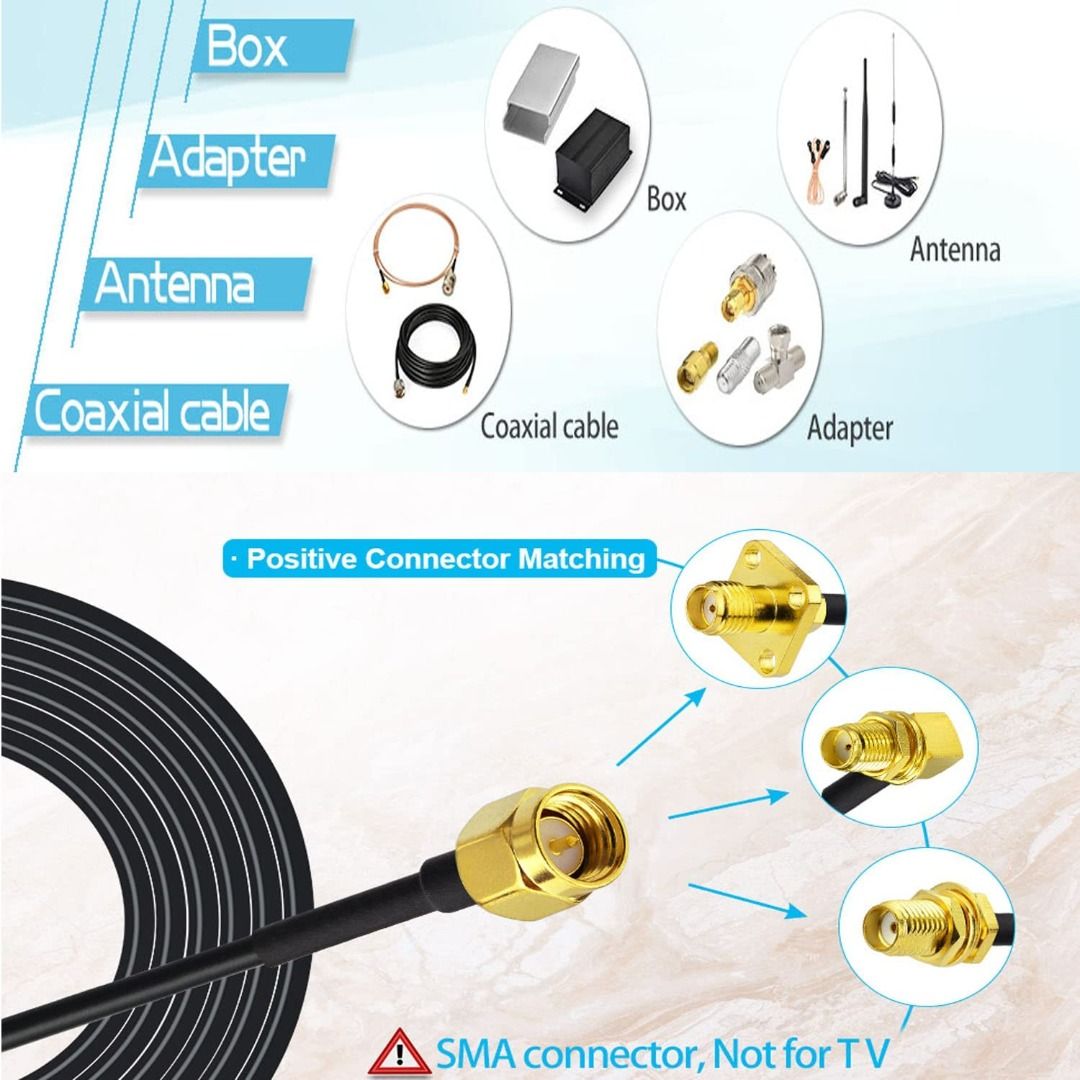 RUNCCI-YUN Sma Cable 2 X 5m,Wifi Antenna Extension Cable,Rg174