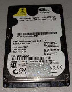 (Category: ) located in . Submitted by oddriver.cd0a4d (Listing ID 1212003553, Image 1). Description: .