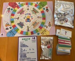 （分類：）位於 。 由 ckhano 提交（商品編號 1212107799，圖片 1）。簡介： 。