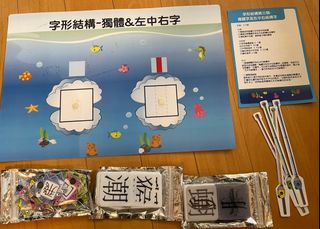 （分類：）位於 。 由 ckhano 提交（商品編號 1212112879，圖片 1）。簡介： 。