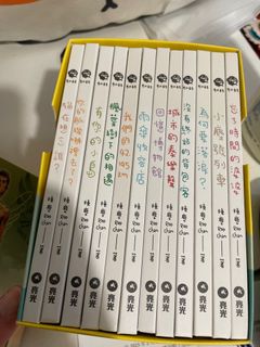 （分類：）位於 。 由 kenlamiron 提交（商品編號 1212198191，圖片 1）。簡介： 。
