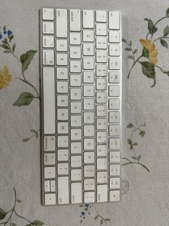 (Category: ) located in . Submitted by iamankit0411 (Listing ID 1212093665, Image 1). Description: .