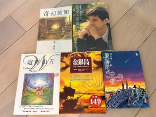 （分類：）位於 。 由 dchan1225 提交（商品編號 1212140774，圖片 1）。簡介： 。