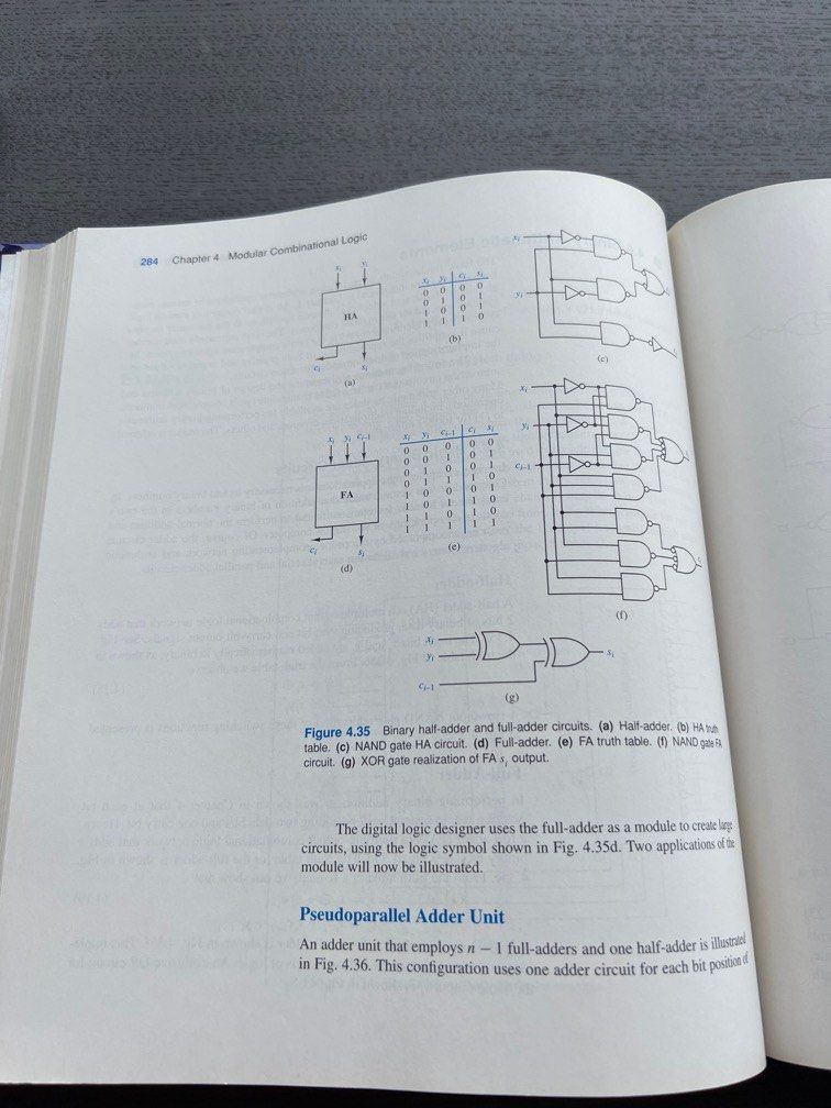 Digital Logic Circuit Analysis Design Nelson Solution Manual