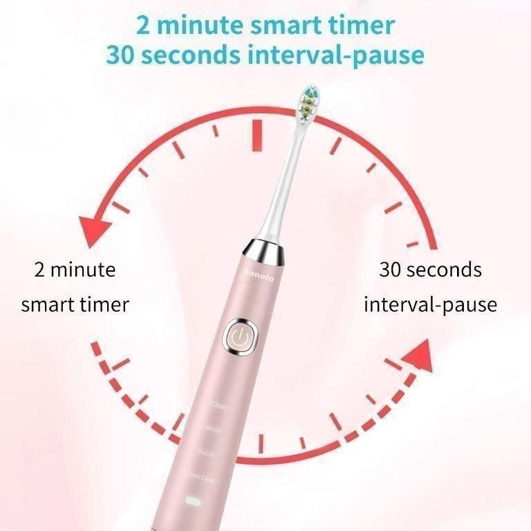 Hanasco Sonic Electric Toothbrush 2 Replacement Brush Heads 4 Modes