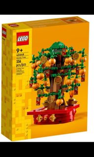 (Category: ) located in . Submitted by brickster92 (Listing ID 1207295892, Image 1). Description: .
