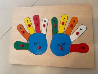 （分類：）位於 。 由 JJLyow 提交（商品編號 1212341375，圖片 1）。簡介： 。