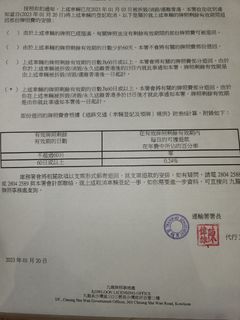 （分類：）位於 。 由 terrysell21 提交（商品編號 1212353329，圖片 1）。簡介： 。