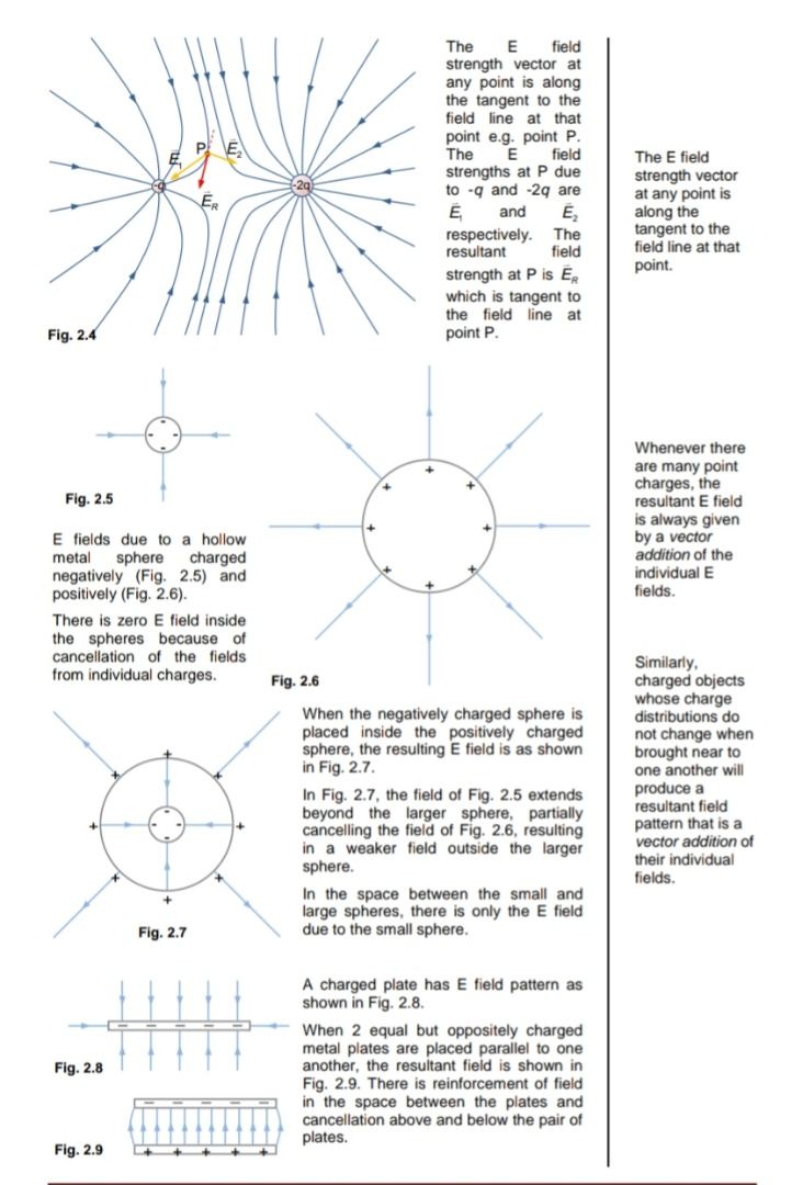 'A' Level H2 Physics Revision Notes, Hobbies & Toys, Books & Magazines ...