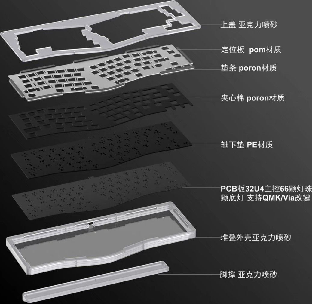 Alice styled Gasket Mechanical Keyboard Kit VIA Compatible, Computers