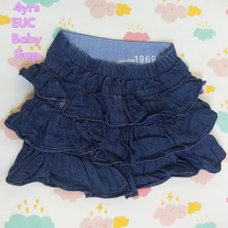 (Category: ) located in . Submitted by ishangi (Listing ID 1212288345, Image 1). Description: .