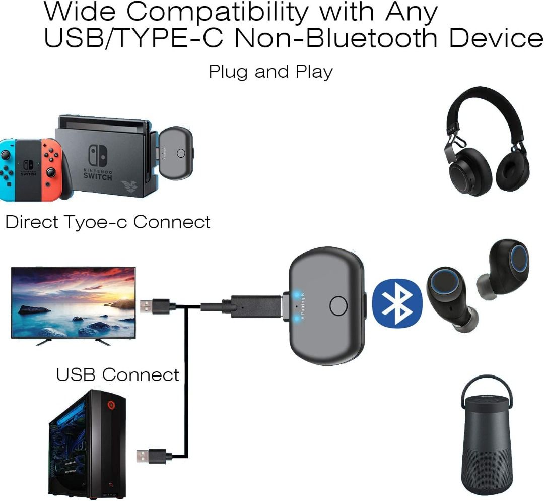 Bluetooth Audio Transmitter Adapter with USB C Connector APTX Low