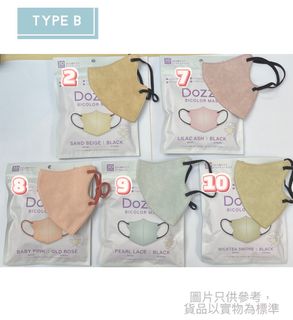 （分類：）位於 。 由 yman0508 提交（商品編號 1209804505，圖片 1）。簡介： 。