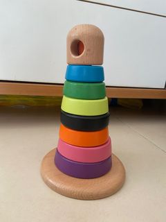 （分類：）位於 。 由 JJLyow 提交（商品編號 1212335848，圖片 1）。簡介： 。