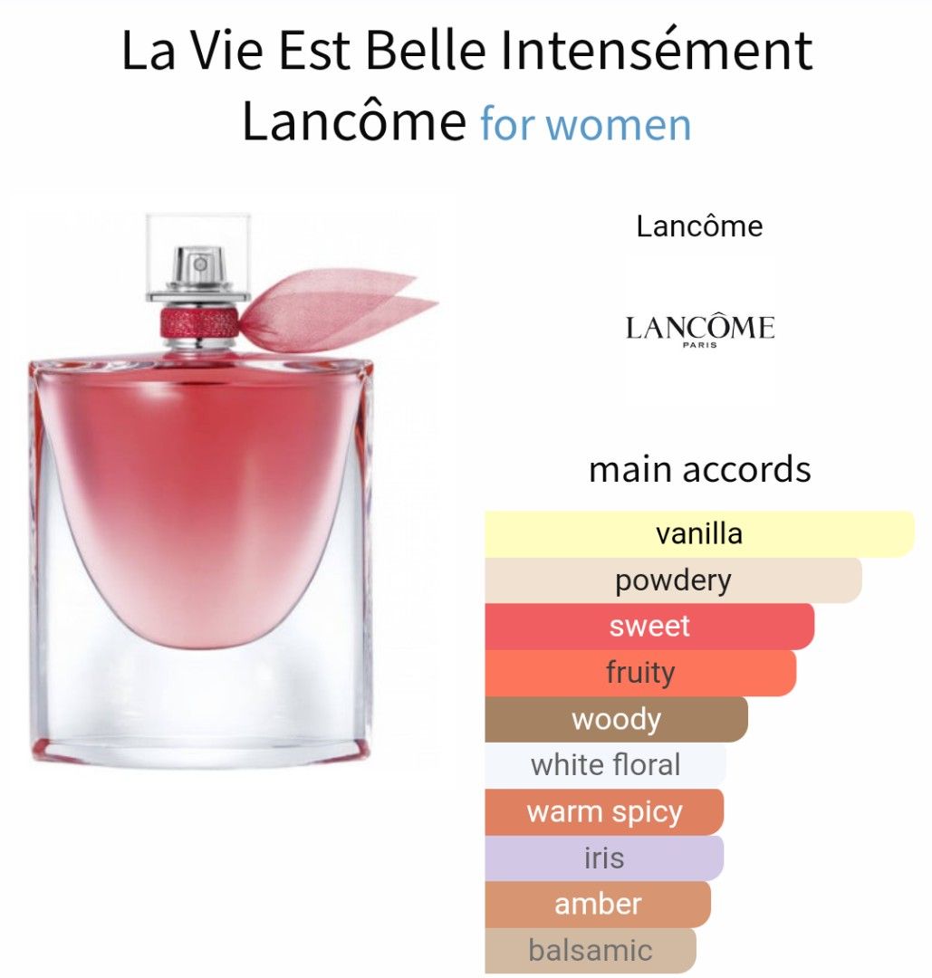 La vie est best sale belle intensement 10ml
