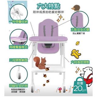 由 Cy5266 (刊登 ID 1212284217，圖片 1) 提交，位於 的 (類別：)，說明：。