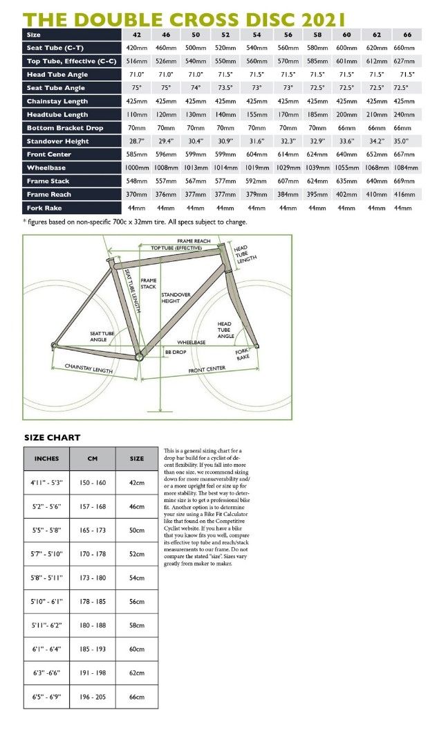 Scott cr1 size chart cheap
