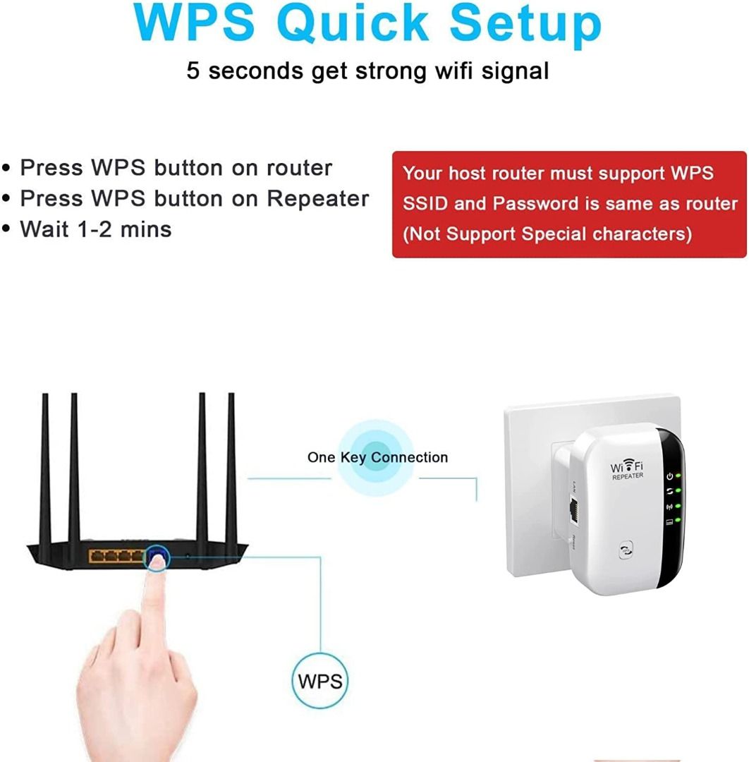 1819) 2023 WiFi Extender,WiFi Signal Booster Covers Up to 3000 Sq.ft