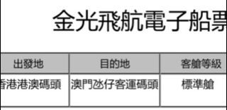 （分類：）位於 。 由 jack95191 提交（商品編號 1212498143，圖片 1）。簡介： 。