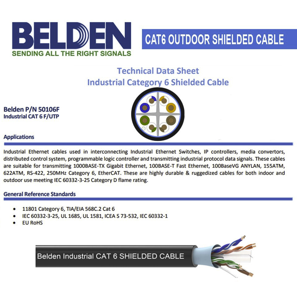 Belden CAT6 industrial outdoor shielded network cable, Computers & Tech