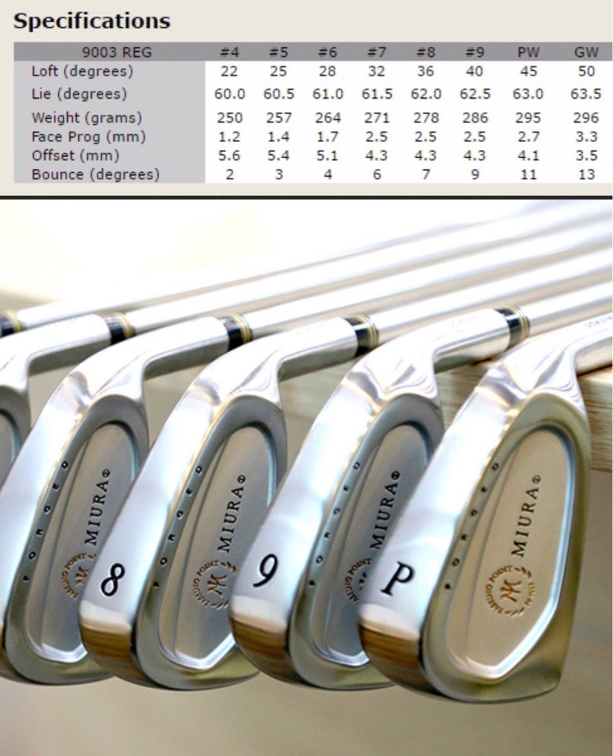 三浦技研 PP9003 5本セット 三浦技研 PP9003 5本セット 希少】三浦技研PP-