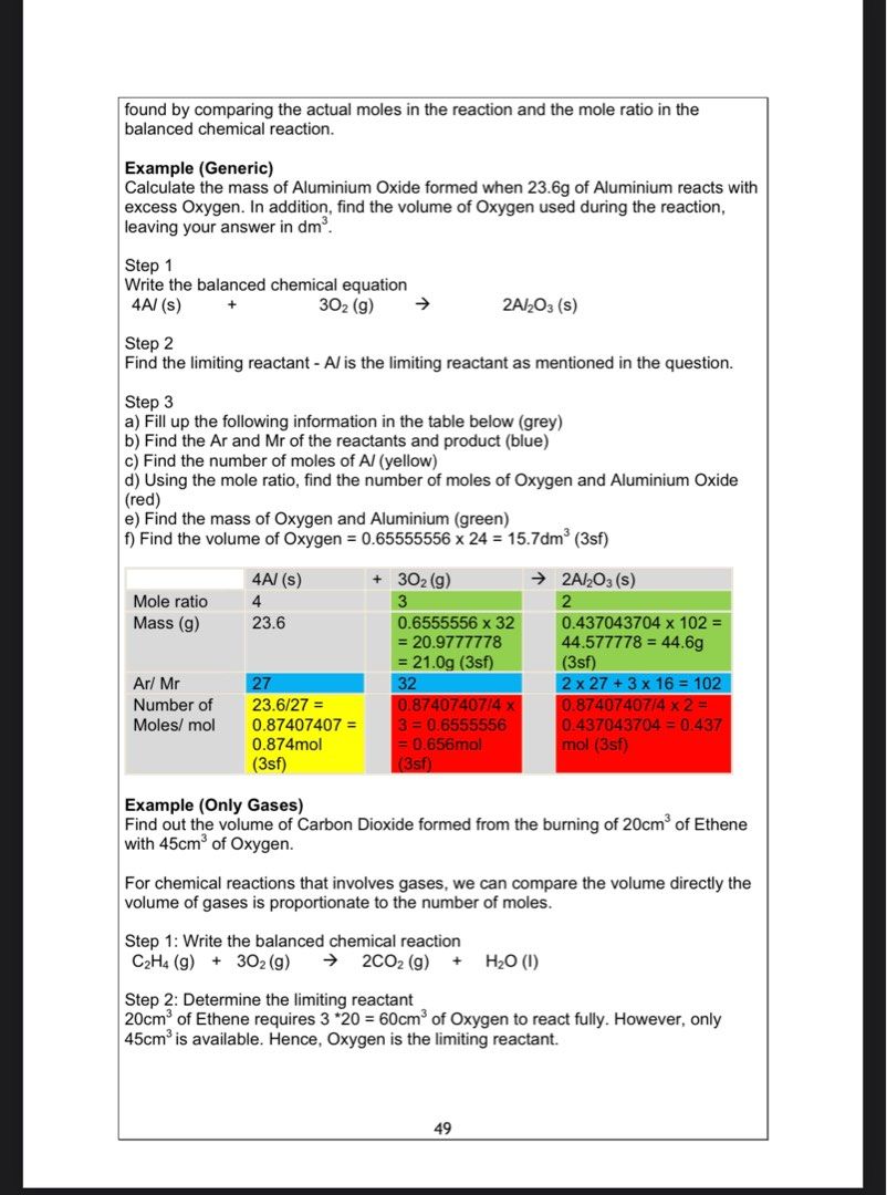 N Level N Level O Level IGCSE Chemistry Notes, Hobbies & Toys, Books ...