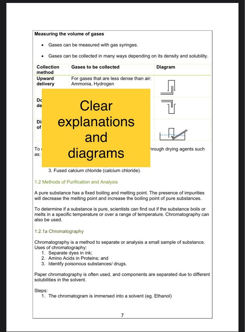 N Level N Level O Level IGCSE Chemistry Notes, Hobbies & Toys, Books ...
