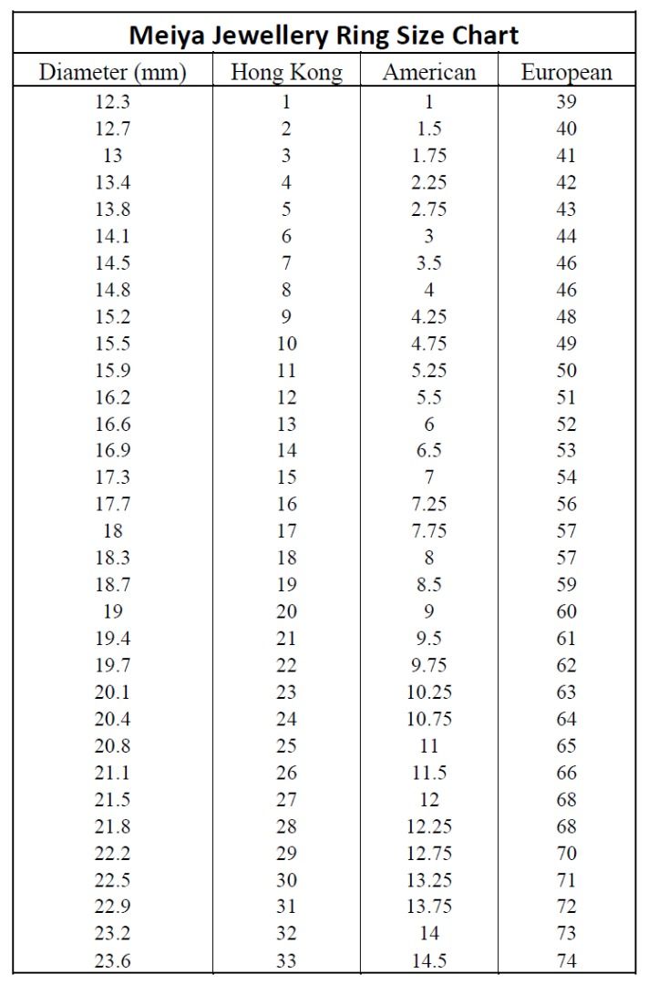 Ring Resizing, Women's Fashion, Jewelry & Organisers, Body Jewelry on