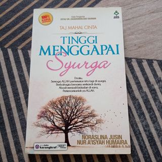(Category: ) located in . Submitted by nina.mohd (Listing ID 1212451506, Image 1). Description: .