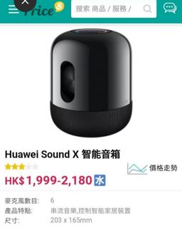 （分類：）位於 。 由 e_everydaylowprices 提交（商品編號 1207575823，圖片 1）。簡介： 。