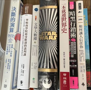 （分類：）位於 。 由 crr2023 提交（商品編號 1207483922，圖片 1）。簡介： 。