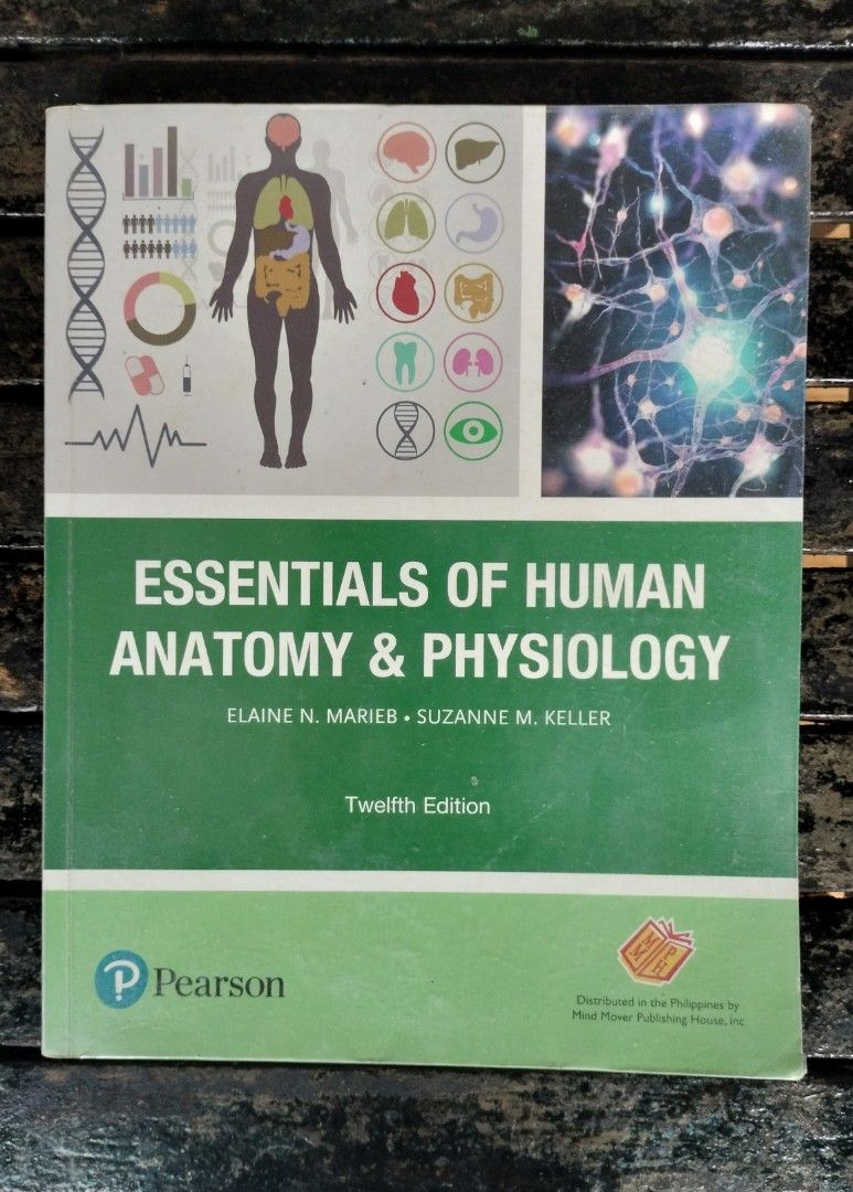 NURSING BOOKS (Category: Textbooks) located in Legazpi City. Submitted by sushimstr (Listing ID 1207443001, Image 2). Description: ANAPHY BOOK - 550 pesos (SOLD) MED SURG - Vol 1 & 2 ( 1,100 pesos) (SOLD) UNDERSTANDING HUMAN DISEASE - Note: This book helped me in doing my pathophysiology during case study - 250 pesos NURSING RESEARCH - 300 pesos PSYCHIATRIC NURSING - 180 pesos (SOLD) NURSES GUIDE IN COMMUNICABLE DISEASE NURSING (100% need to for 