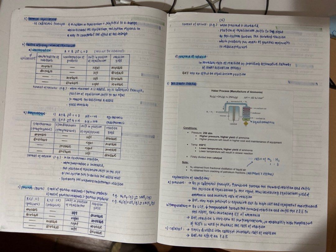 Usable Ips Notes wts ip chemistry notes, Hobbies & Toys, Books & Magazines, Assessment ...