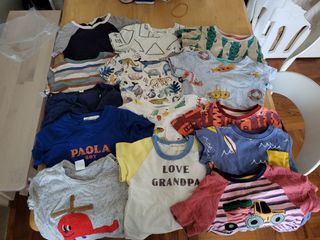 （分類：）位於 。 由 gulubrown 提交（商品編號 1207754828，圖片 1）。簡介： 。