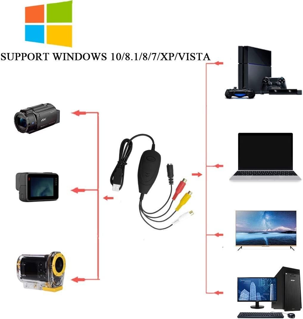 (BEST OFFER) VHS to Digital Converter for Windows 10, USB2.0 Video ...