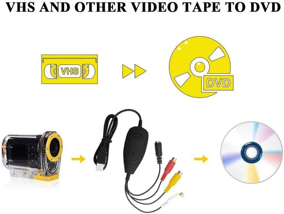 (BEST OFFER) VHS to Digital Converter for Windows 10, USB2.0 Video ...